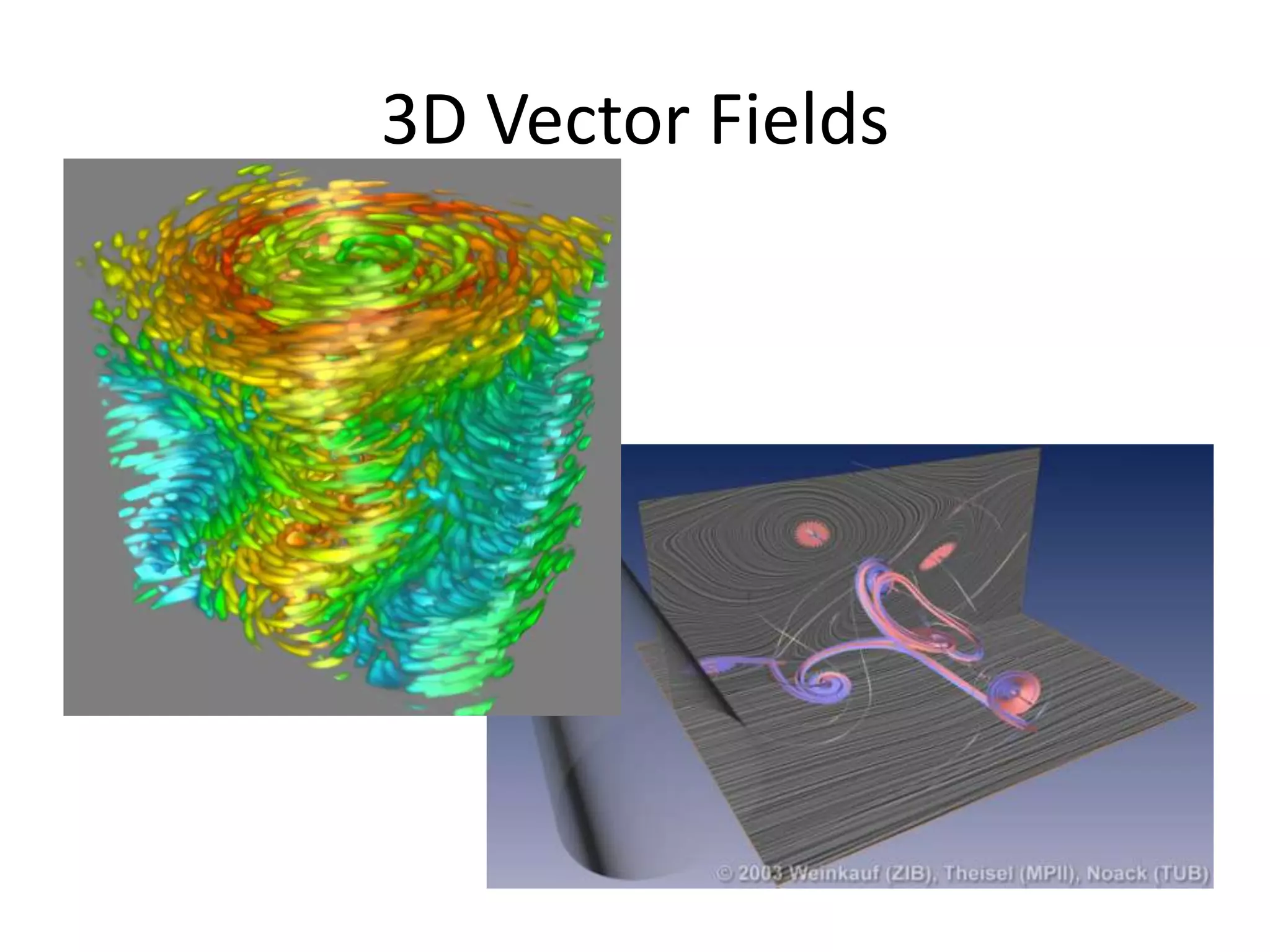 3D Vector Fields