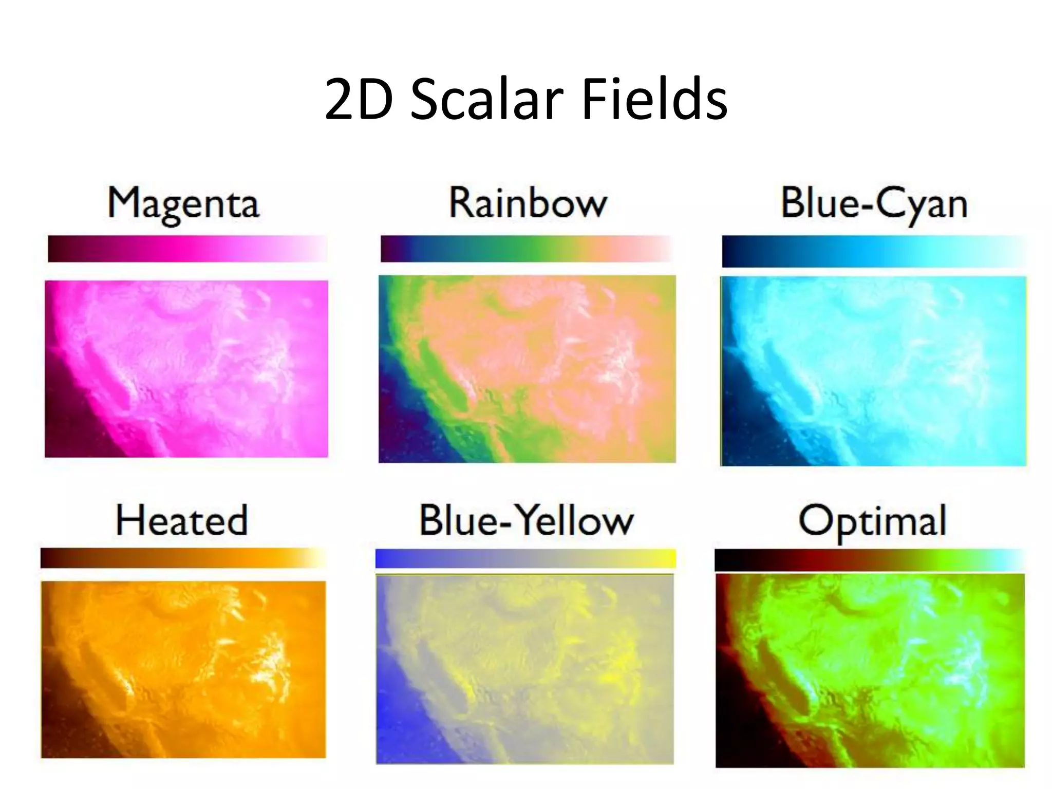 2D Scalar Fields