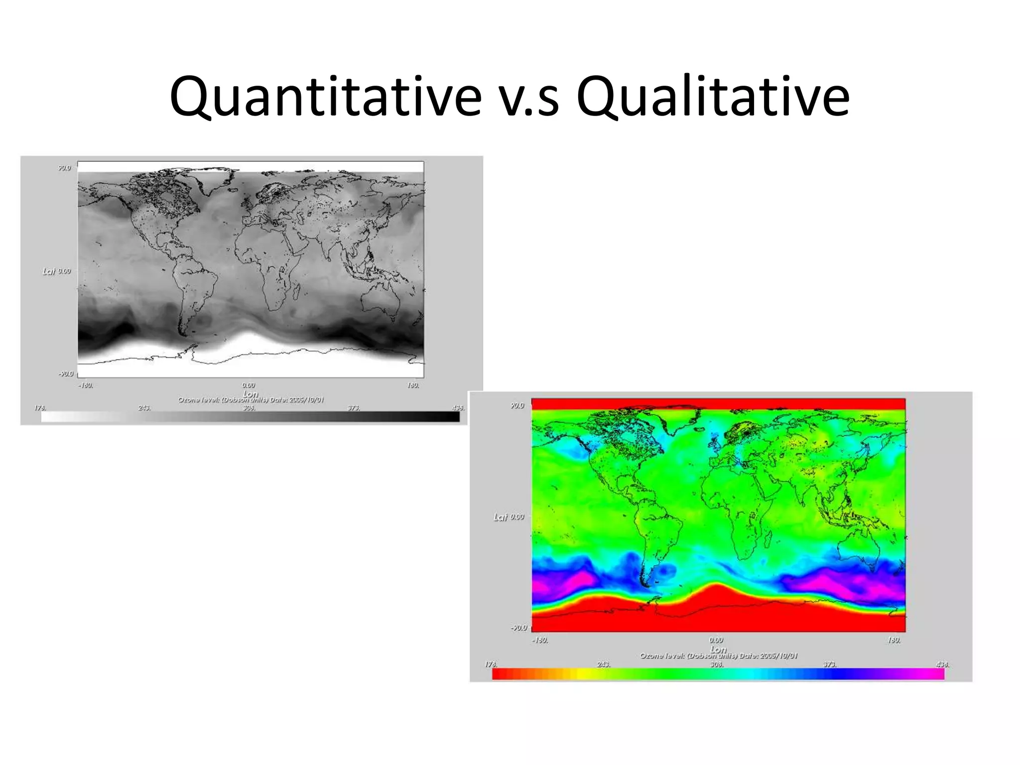Quantitative v.s Qualitative