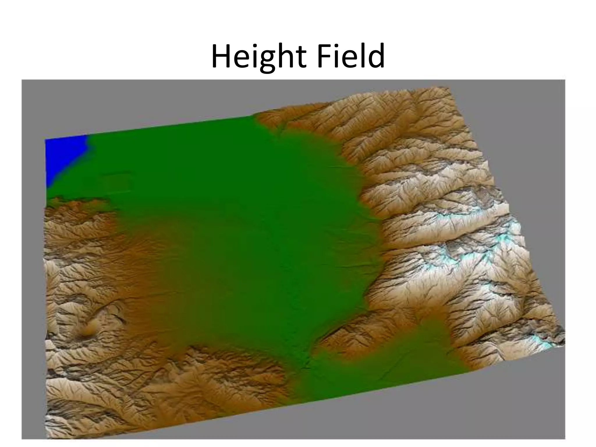Height Field