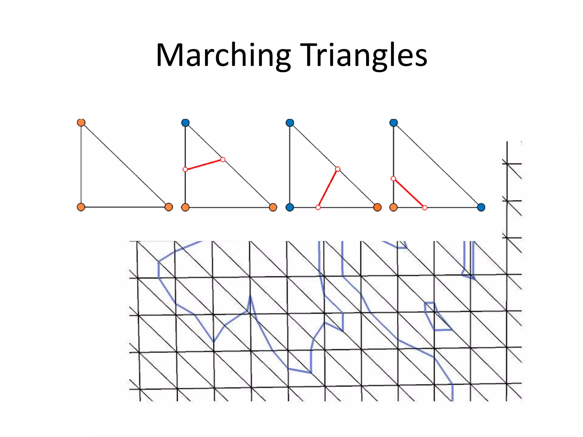 Marching Triangles