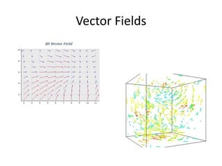 Introduction to scientific visualization | PPTX