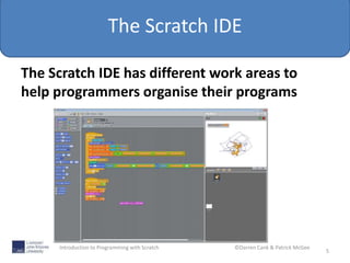 Introduction to scratch programming | PPT