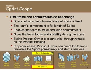 Practice:

Sprint Scope
    Time frame a d co
       e a e and commitments do not c a ge
                            t e ts       ot change
      Do not adjust schedule—end date of Sprint is fixed
      The team s commitment is for length of Sprint
           team’s
      Enables the team to make and keep commitments
      Gives the team focus and stability during the Sprint
      Trains Product Owner to clearly think through what is
      on the Product Backlog
      In special cases, Product Owner can direct the team to
      terminate the Sprint prematurely and start a new one.




                                                           24
 
