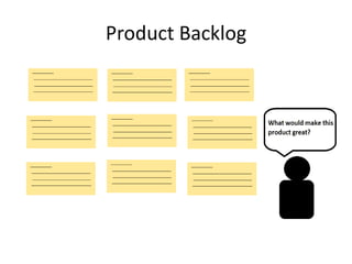Product Backlog
 