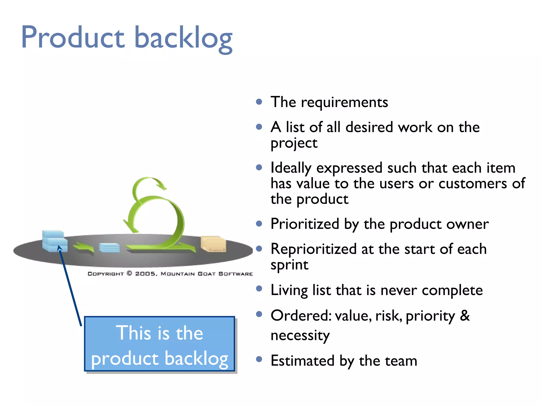 Product backlog
• The requirements
• A list of all desired work on the
project
• Ideally expressed such that each item
has value to the users or customers of
the product
• Prioritized by the product owner
• Reprioritized at the start of each
sprint
• Living list that is never complete
• Ordered: value, risk, priority &
necessity
• Estimated by the team
This is the
product backlog
This is the
product backlog
 