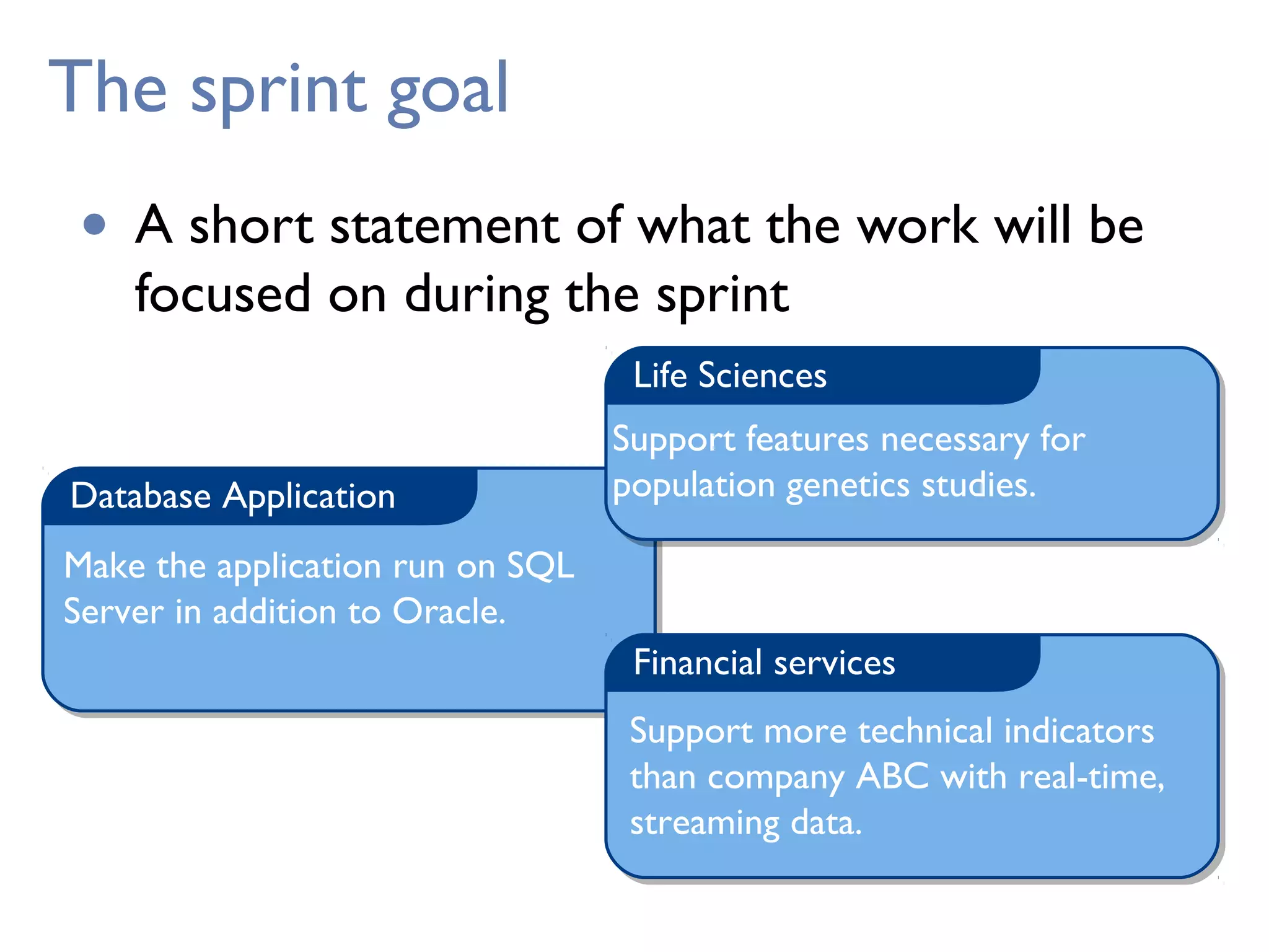 The sprint goal
• A short statement of what the work will be
focused on during the sprint
Database Application
Financial services
Life Sciences
Support features necessary for
population genetics studies.
Support more technical indicators
than company ABC with real-time,
streaming data.
Make the application run on SQL
Server in addition to Oracle.
 