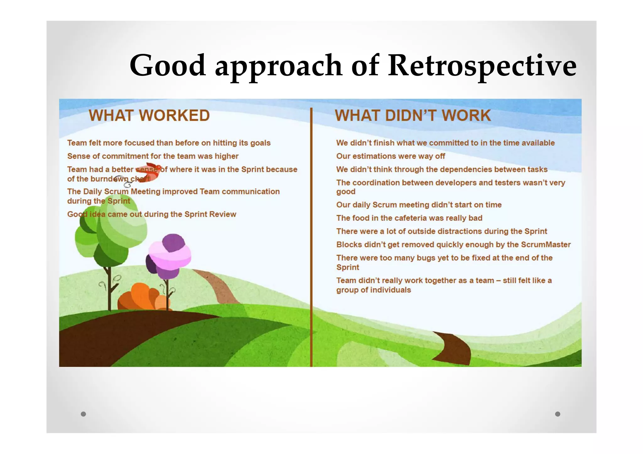 Good approach of Retrospective
 