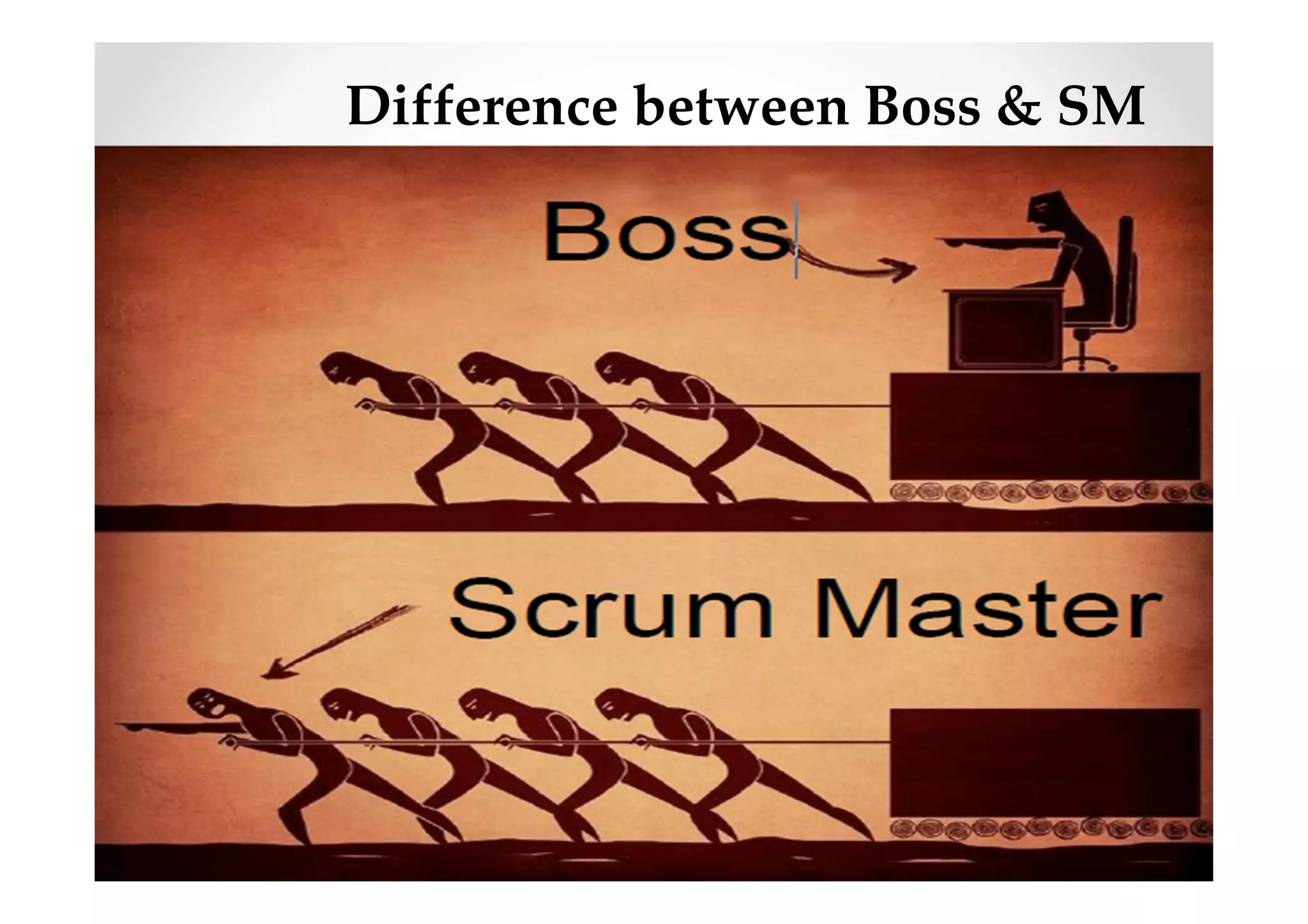 Difference between Boss & SM
 