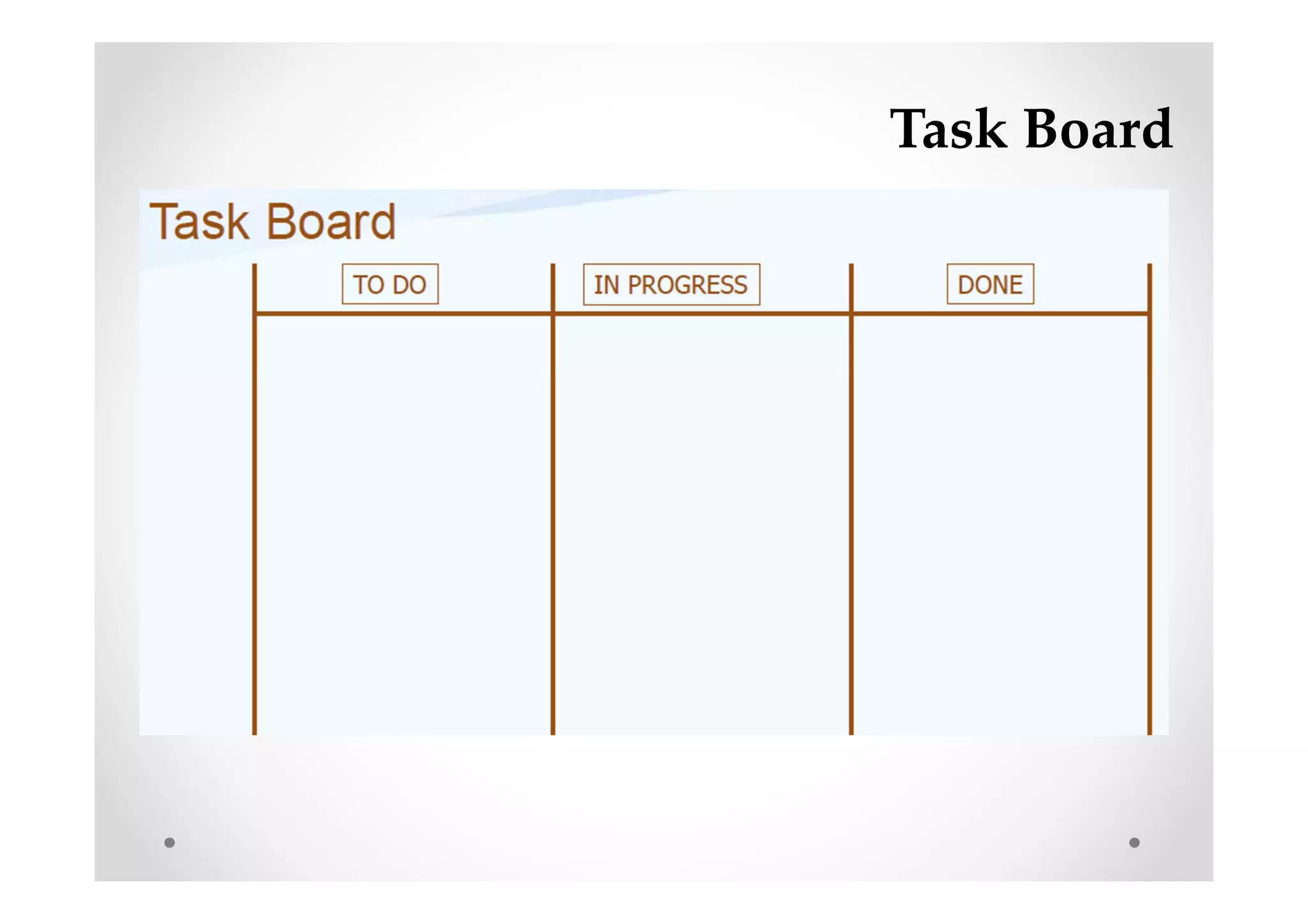 Task Board
 