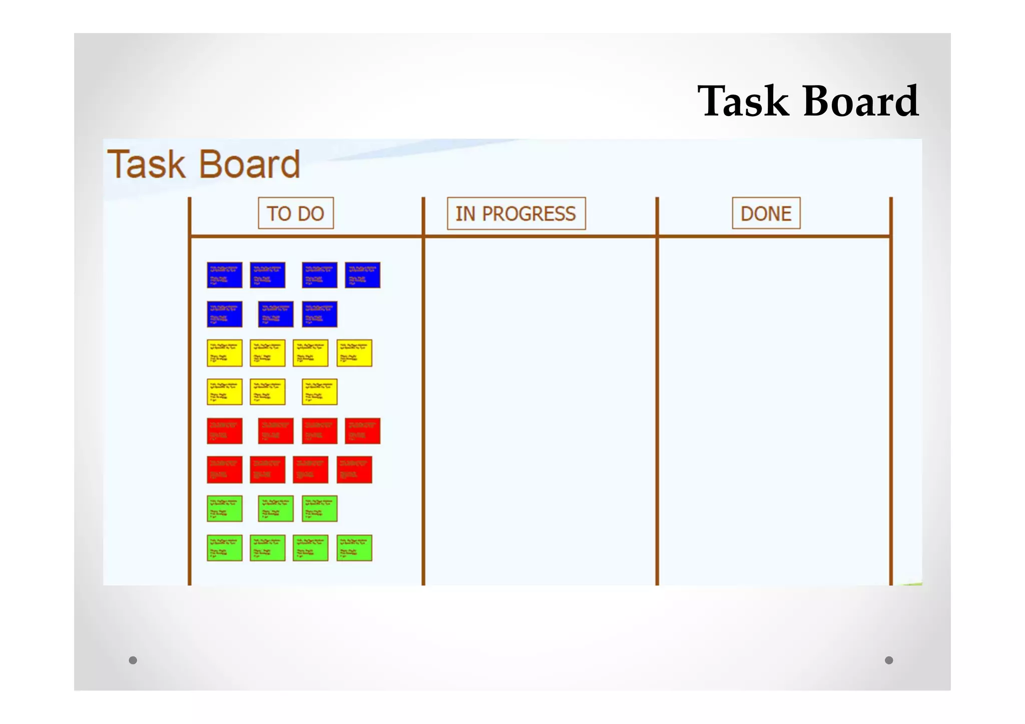 Task Board
 