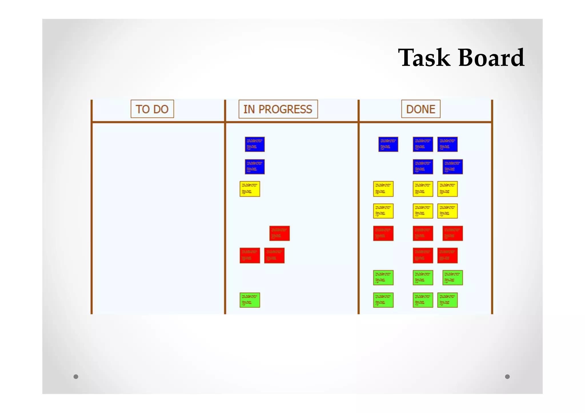 Task Board
 