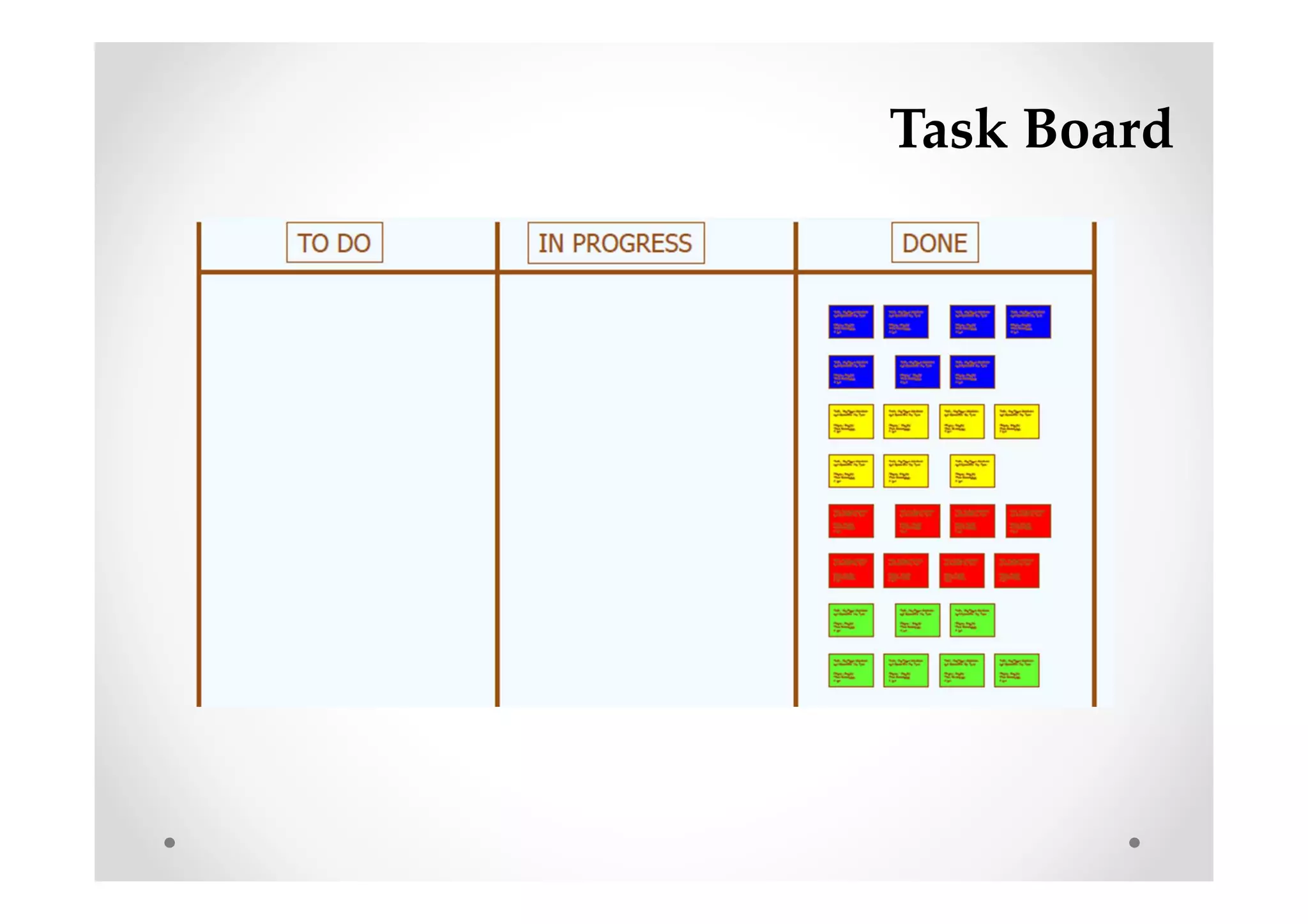 Task Board
 