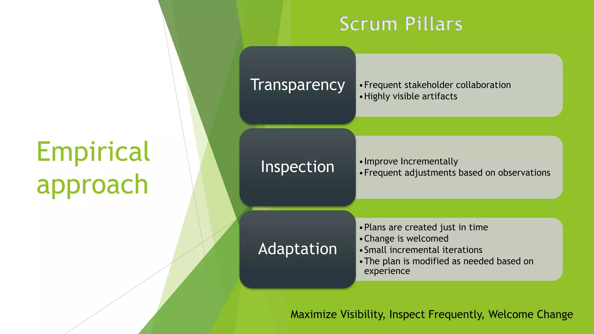 Empirical
approach
Ref: ScrumInc
•Frequent stakeholder collaboration
•Highly visible artifacts
Transparency
•Improve Incrementally
•Frequent adjustments based on observationsInspection
•Plans are created just in time
•Change is welcomed
•Small incremental iterations
•The plan is modified as needed based on
experience
Adaptation
Maximize Visibility, Inspect Frequently, Welcome Change
Scrum Pillars
 