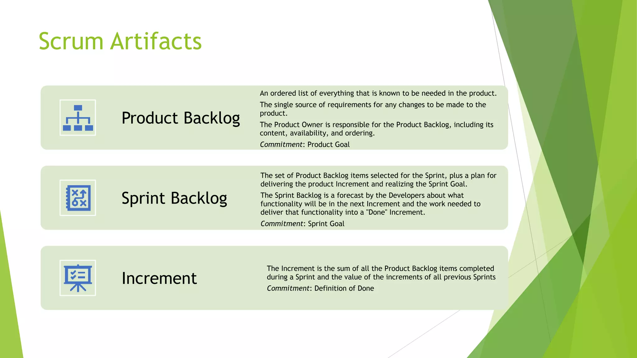 Scrum Artifacts
Product Backlog
An ordered list of everything that is known to be needed in the product.
The single source of requirements for any changes to be made to the
product.
The Product Owner is responsible for the Product Backlog, including its
content, availability, and ordering.
Commitment: Product Goal
Sprint Backlog
The set of Product Backlog items selected for the Sprint, plus a plan for
delivering the product Increment and realizing the Sprint Goal.
The Sprint Backlog is a forecast by the Developers about what
functionality will be in the next Increment and the work needed to
deliver that functionality into a "Done" Increment.
Commitment: Sprint Goal
Increment
The Increment is the sum of all the Product Backlog items completed
during a Sprint and the value of the increments of all previous Sprints
Commitment: Definition of Done
 