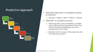 Predictive Approach
 ”Waterfall” project work is completed in phases
of maturation
 Concept -> Design -> Build -> Deliver -> Support
 ”Waterfall” is a predictive process
 Works only when “one can establish a complete
vision, define all of the requirements of the vision,
and then devise the detailed plan to turn the
requirements into the vision”
 Depends on the “accuracy of the project plan and
its unswerving execution”
Requirements
•Product
Requirements
Document
Design •Software
Architecture
Implementation •Software
Verification
•Test
Documentation
Maintenance
•Support /
Defect
Resolution
Ref:SoftwareIn30Days byKenSchwaberandJeffSutherland
 