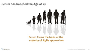 v7.2.1 © 1993 – 2021 Scrum.org All Rights Reserved
Scrum has Reached the Age of 25
10
Scrum forms the basis of the
majority of Agile approaches
 