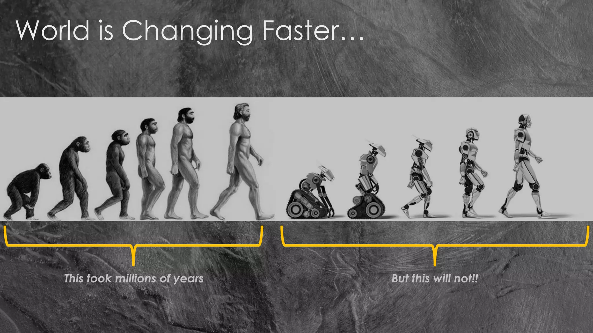 World is Changing Faster…
This took millions of years But this will not!!
 