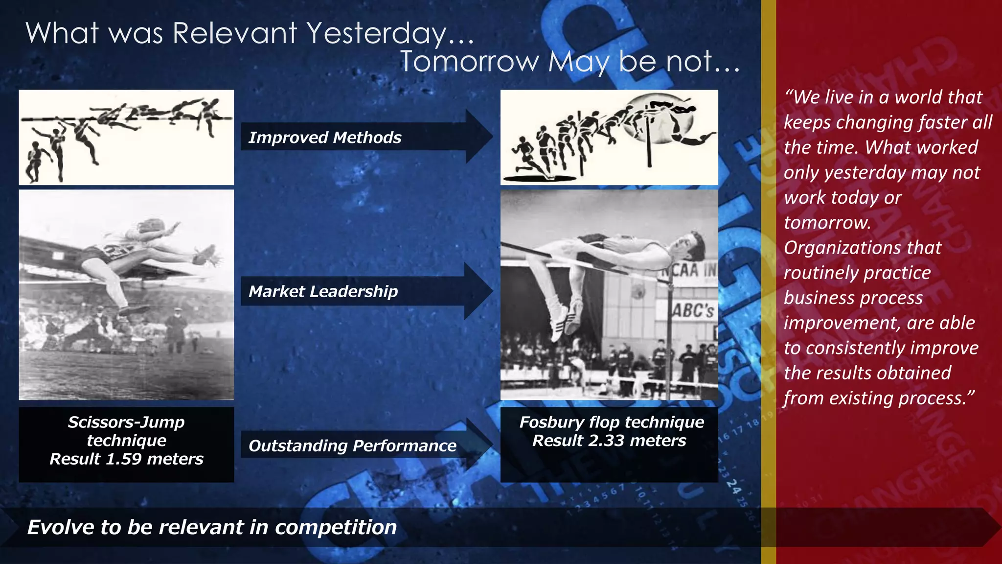 “We live in a world that
keeps changing faster all
the time. What worked
only yesterday may not
work today or
tomorrow.
Organizations that
routinely practice
business process
improvement, are able
to consistently improve
the results obtained
from existing process.”
Scissors-Jump
technique
Result 1.59 meters
Fosbury flop technique
Result 2.33 meters
Improved Methods
Market Leadership
Outstanding Performance
What was Relevant Yesterday…
Tomorrow May be not…
Evolve to be relevant in competition
 