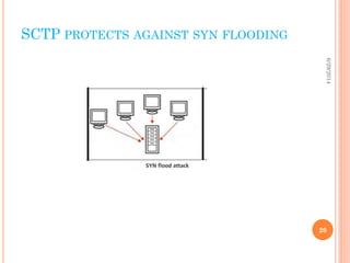 Introduction to SCTP and it's benefits over TCP and UDP | PDF