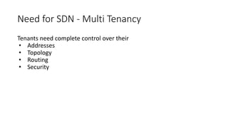 Need for SDN - Multi Tenancy
Tenants need complete control over their
• Addresses
• Topology
• Routing
• Security
 