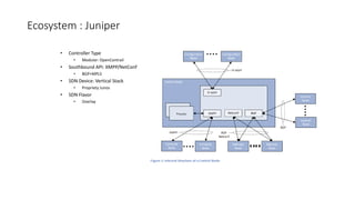 • Controller Type
• Modular: OpenContrail
• Southbound API: XMPP/NetConf
• BGP+MPLS
• SDN Device: Vertical Stack
• Proprie...