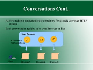 Not a platform, merely a set of libraries and wrappers  