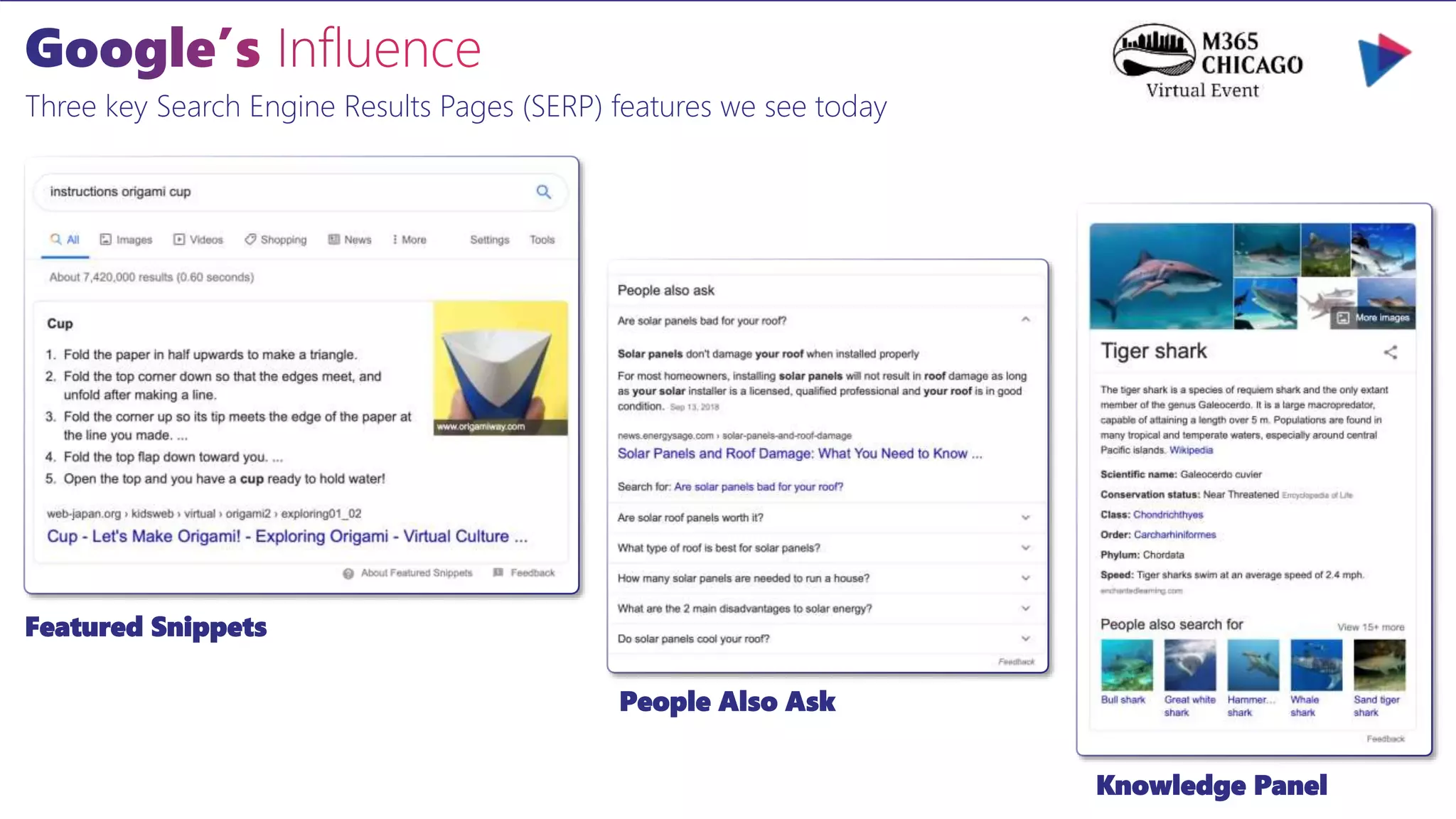 Three key Search Engine Results Pages (SERP) features we see today
Featured Snippets
People Also Ask
Knowledge Panel
 