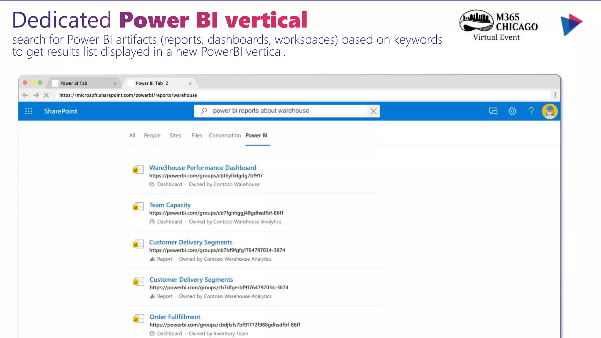 search for Power BI artifacts (reports, dashboards, workspaces) based on keywords
to get results list displayed in a new PowerBI vertical.
 