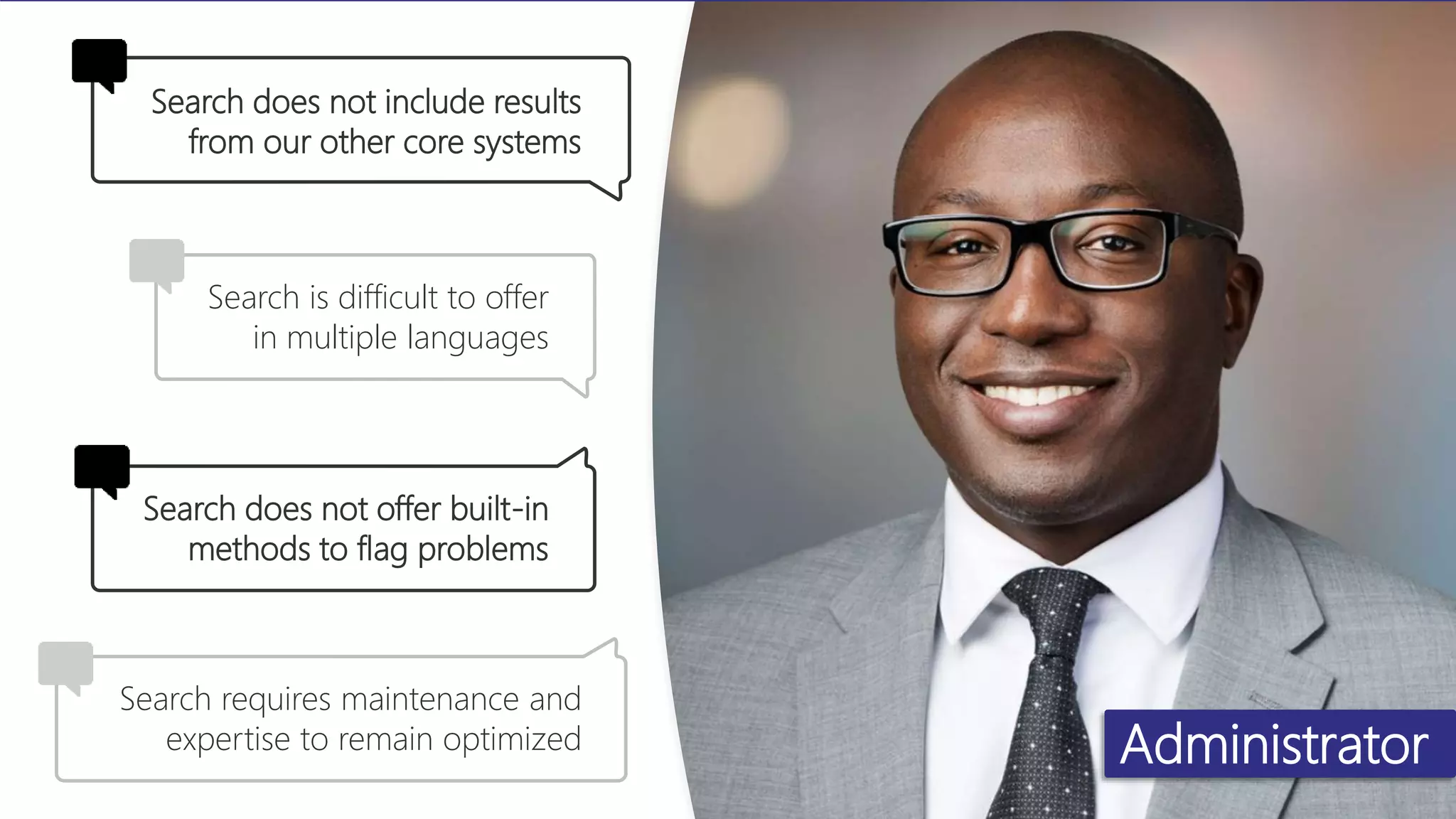 Administrator
Search does not include results
from our other core systems
Search is difficult to offer
in multiple languages
Search does not offer built-in
methods to flag problems
Search requires maintenance and
expertise to remain optimized
 