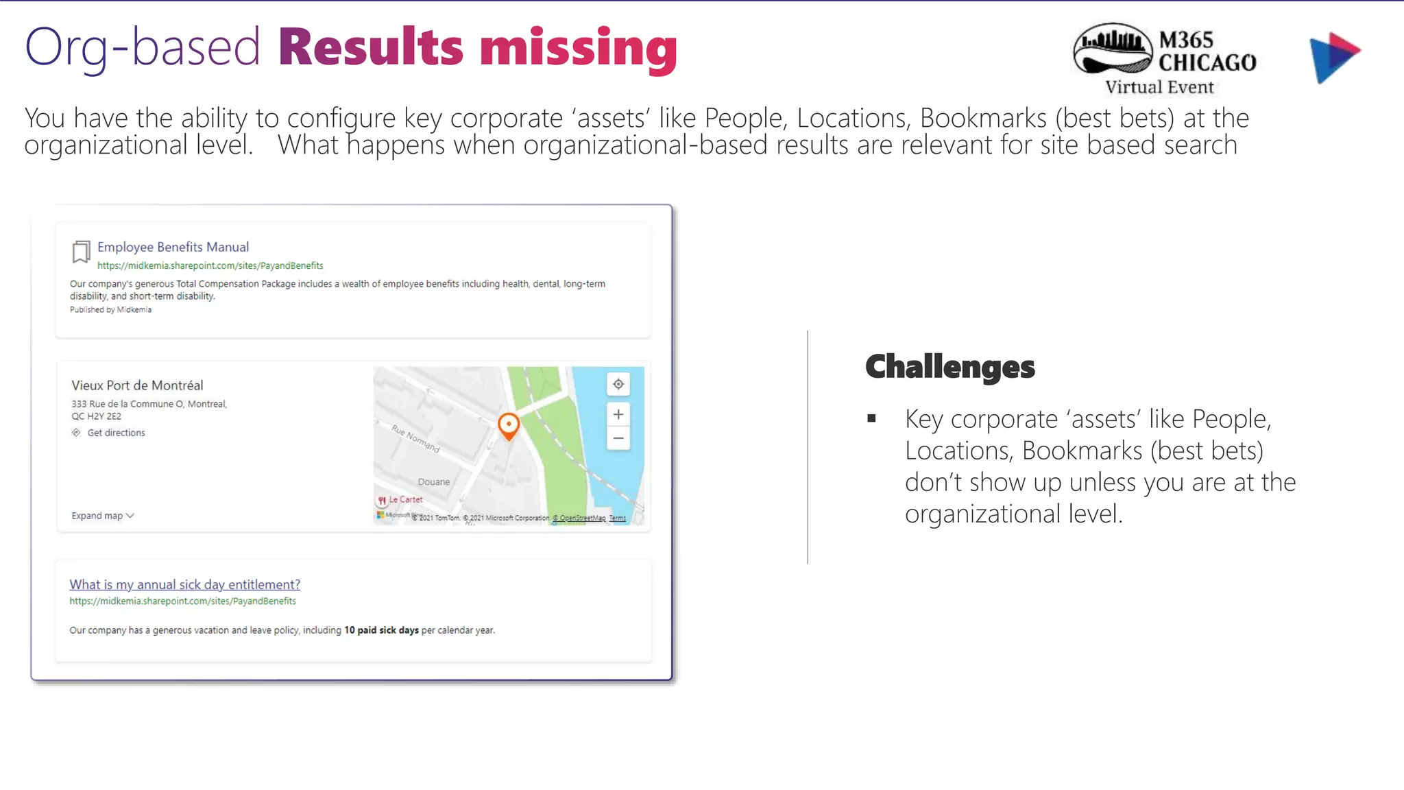 You have the ability to configure key corporate ‘assets’ like People, Locations, Bookmarks (best bets) at the
organizational level. What happens when organizational-based results are relevant for site based search
Challenges
 Key corporate ‘assets’ like People,
Locations, Bookmarks (best bets)
don’t show up unless you are at the
organizational level.
 