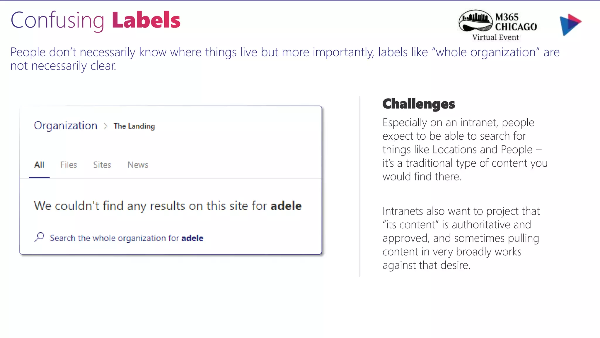 People don’t necessarily know where things live but more importantly, labels like “whole organization” are
not necessarily clear.
Challenges
Especially on an intranet, people
expect to be able to search for
things like Locations and People –
it’s a traditional type of content you
would find there.
Intranets also want to project that
“its content” is authoritative and
approved, and sometimes pulling
content in very broadly works
against that desire.
 