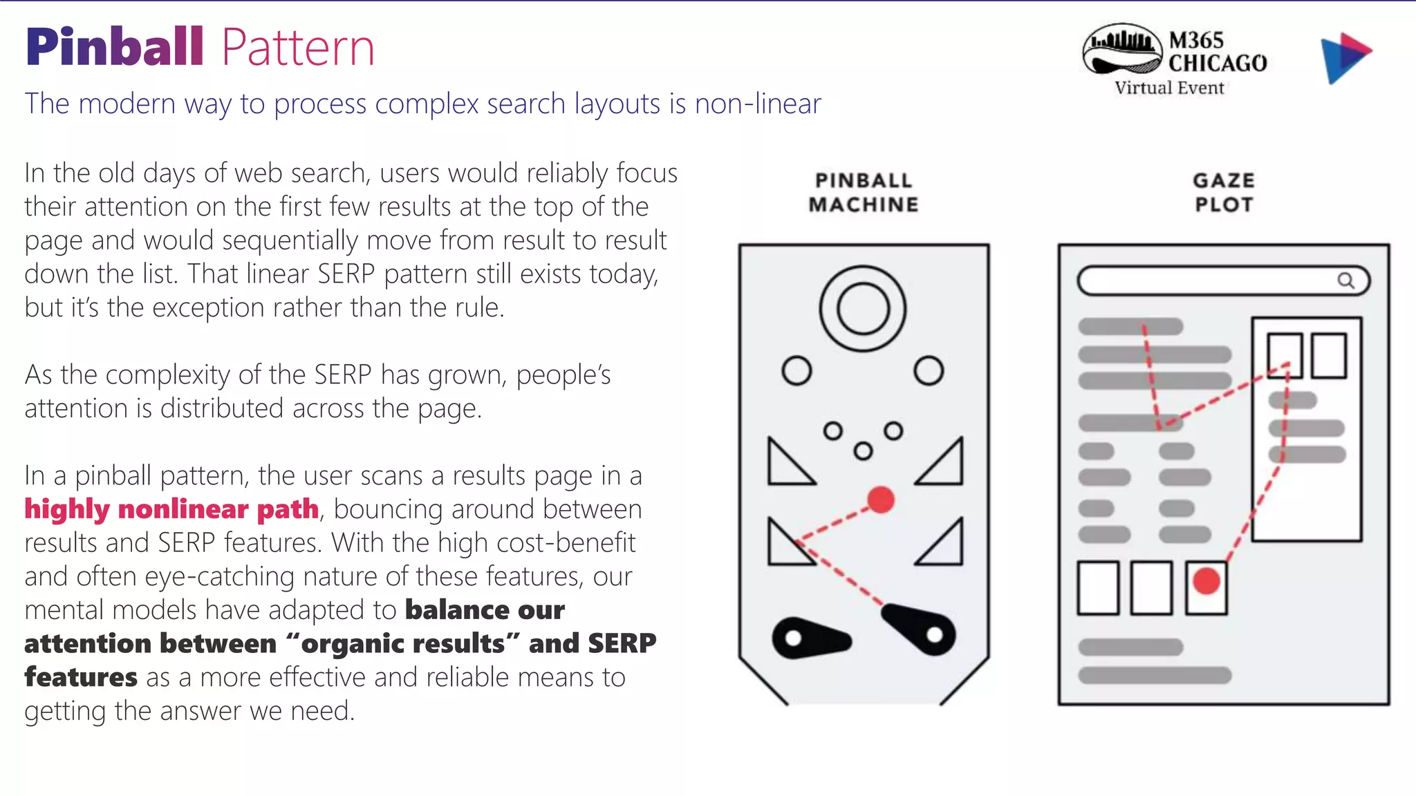 The modern way to process complex search layouts is non-linear
In the old days of web search, users would reliably focus
their attention on the first few results at the top of the
page and would sequentially move from result to result
down the list. That linear SERP pattern still exists today,
but it’s the exception rather than the rule.
As the complexity of the SERP has grown, people’s
attention is distributed across the page.
In a pinball pattern, the user scans a results page in a
highly nonlinear path, bouncing around between
results and SERP features. With the high cost-benefit
and often eye-catching nature of these features, our
mental models have adapted to balance our
attention between “organic results” and SERP
features as a more effective and reliable means to
getting the answer we need.
 