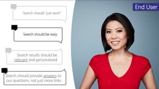 End User
Search should “just work”
Search should be easy
Search results should be
relevant and personalized
Search should provide answers to
our questions, not just more links
 