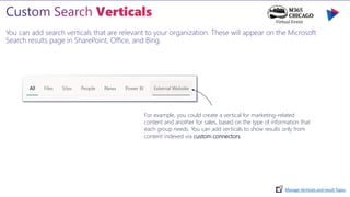 You can add search verticals that are relevant to your organization. These will appear on the Microsoft
Search results page in SharePoint, Office, and Bing.
For example, you could create a vertical for marketing-related
content and another for sales, based on the type of information that
each group needs. You can add verticals to show results only from
content indexed via custom connectors.
Manage Verticals and result Types
 