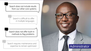 Administrator
Search does not include results
from our other core systems
Search is difficult to offer
in multiple languages
Search does not offer built-in
methods to flag problems
Search requires maintenance and
expertise to remain optimized
 