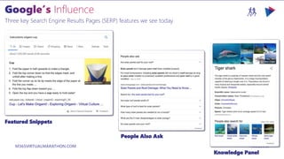 M365VIRTUALMARATHON.COM #M365VM
Three key Search Engine Results Pages (SERP) features we see today
Featured Snippets
People Also Ask
Knowledge Panel
 