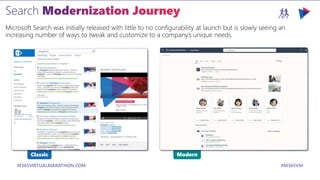 M365VIRTUALMARATHON.COM #M365VM
Modern
Classic
Microsoft Search was initially released with little to no configurability at launch but is slowly seeing an
increasing number of ways to tweak and customize to a company’s unique needs.
 