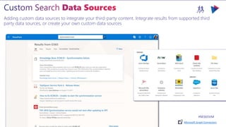 M365VIRTUALMARATHON.COM #M365VM
Adding custom data sources to integrate your third-party content. Integrate results from supported third
party data sources, or create your own custom data sources
Microsoft Graph Connectors
 