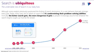 M365VIRTUALMARATHON.COM #M365VM
Although some analysts previously questioned the finding of search dominance, it's a user behavior that gets stronger
every year. Today, many users are so reliant on search that it's undermining their problem-solving abilities.
Ironically, the better search gets, the more dangerous it gets as people increasingly assume that whatever the
search engine coughs up must be the answer.
The undeniable role of Search in our daily lives
1b 14b 55b 73b
365b
1.2t
2t
1999 2000 2001 2004 2009 2012 2016
1 Search Engine Land “Google now handles at least 2 trillion searches per year”
3.5 billion
every day
 