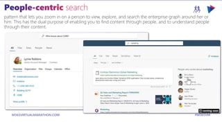 M365VIRTUALMARATHON.COM #M365VM
pattern that lets you zoom in on a person to view, explore, and search the enterprise graph around her or
him. This has the dual purpose of enabling you to find content through people, and to understand people
through their content.
coming soon
 