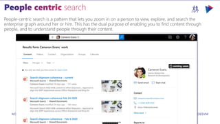 M365VIRTUALMARATHON.COM #M365VM
People-centric search is a pattern that lets you zoom in on a person to view, explore, and search the
enterprise graph around her or him. This has the dual purpose of enabling you to find content through
people, and to understand people through their content.
coming soon
 