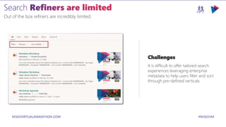 M365VIRTUALMARATHON.COM #M365VM
Out of the box refiners are incredibly limited.
Challenges
It is difficult to offer tailored search
experiences leveraging enterprise
metadata to help users filter and sort
through pre-defined verticals.
 