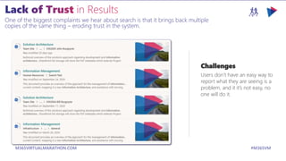 M365VIRTUALMARATHON.COM #M365VM
One of the biggest complaints we hear about search is that it brings back multiple
copies of the same thing – eroding trust in the system.
Challenges
Users don’t have an easy way to
report what they are seeing is a
problem, and it it’s not easy, no
one will do it.
 