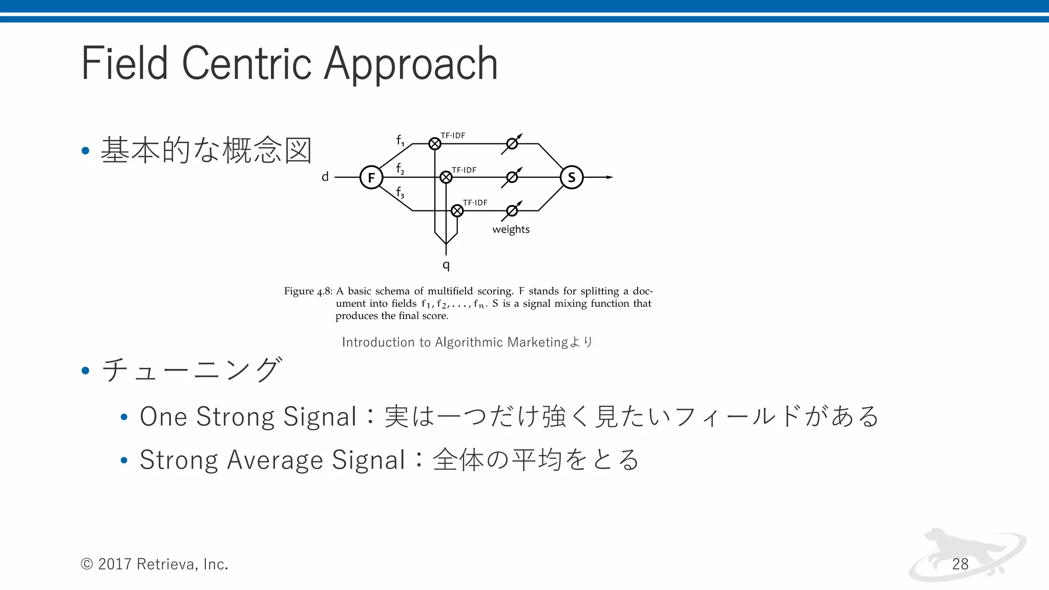Field Centric Approach
• 基本的な概念図
• チューニング
• One Strong Signal：実は一つだけ強く見たいフィールドがある
• Strong Average Signal：全体の平均をとる
© 2017 Retrieva, Inc. 28
Introduction to Algorithmic Marketingより
 