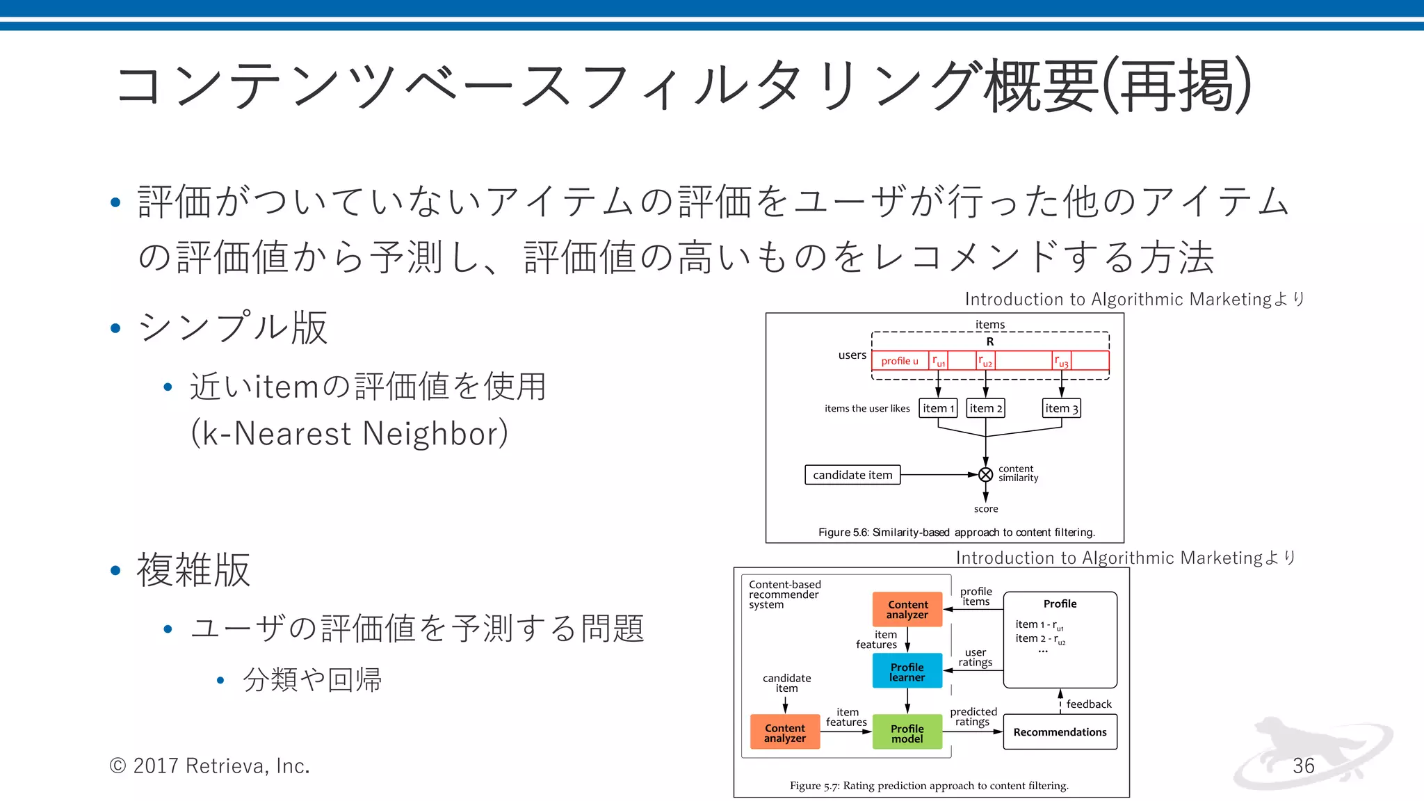 コンテンツベースフィルタリング概要(再掲)
• 評価がついていないアイテムの評価をユーザが行った他のアイテム
の評価値から予測し、評価値の高いものをレコメンドする方法
• シンプル版
• 近いitemの評価値を使用
(k-Nearest Neighbor)
• 複雑版
• ユーザの評価値を予測する問題
• 分類や回帰
© 2017 Retrieva, Inc. 36
lies mainly on the catalog data (content) and uses only a small fraction
of the information available in the rating matrix. This is the reason
why this group of methods is referred to as content ﬁltering. The main
idea of content ﬁltering is quite straightforward: take items that the
user positively rated in the past and recommend other items similar to
these examples, as shown in Figure 5.6. The important constraint, how-
ever, is that the measure of similarity is based on the item content 1 and
does not include behavioral data, such as information about items that
are frequently purchased or rated together by other users. This effec-
tively means that a content-based recommender system uses only one
row of the rating matrix – the proﬁle of the user for whom the recom-
mendations are prepared. This limited usage of the rating information
is typically counterbalanced by a similarity function that uses a wide
range of carefully engineered item features. The recommendations are
then ranked according to their similarity scores and, optionally, the
rating values of corresponding items in the proﬁle. For example, as-
suming that item 1 has the highest rating in the example shown in
Figure 5.6, that is, ru 1 ru 2 and ru 1 ru 3, a candidate item similar
to item 1 can be ranked higher than candidate items equally similar to
items 2 or 3.
Figure 5.6: Similarity-based approach to content ﬁltering.
The above approach to content ﬁltering is, however, somewhat lim-
ited because it inherently relies on a nearest neighbor model for rating
1 See Chapter 4 for a detailed discussion of such measures. One of the most common exam-
ples would be the TF IDF distance between textual descriptions discussed in Section 4.3.5.
Introduction to Algorithmic Marketingより
Introduction to Algorithmic Marketingより
 