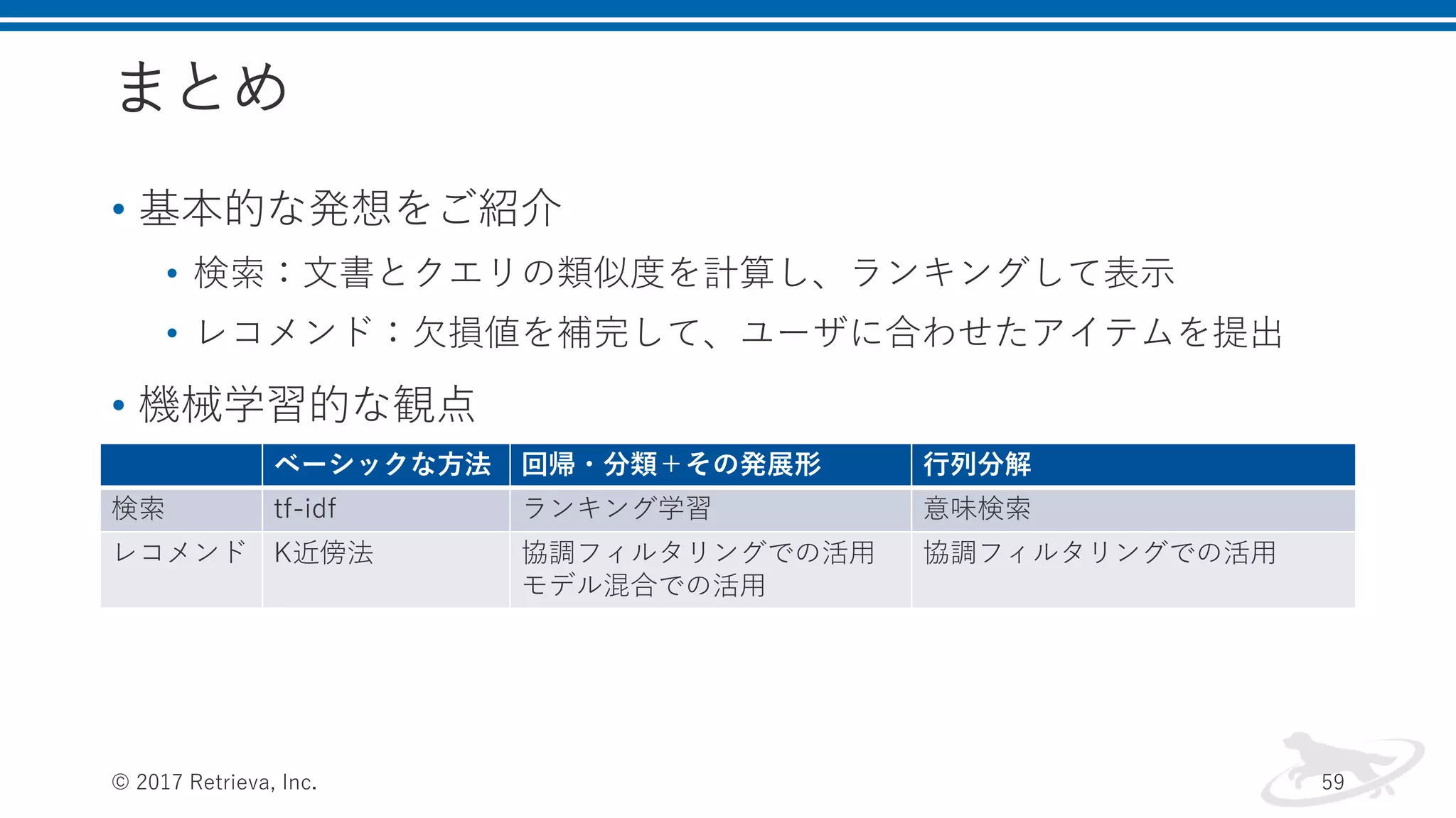 まとめ
© 2017 Retrieva, Inc. 59
• 基本的な発想をご紹介
• 検索：文書とクエリの類似度を計算し、ランキングして表示
• レコメンド：欠損値を補完して、ユーザに合わせたアイテムを提出
• 機械学習的な観点
ベーシックな方法 回帰・分類＋その発展形 行列分解
検索 tf-idf ランキング学習 意味検索
レコメンド K近傍法 協調フィルタリングでの活用
モデル混合での活用
協調フィルタリングでの活用
 