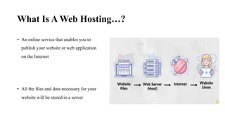 What Is A Web Hosting…?
• An online service that enables you to
publish your website or web application
on the Internet
• All the files and data necessary for your
website will be stored in a server
 