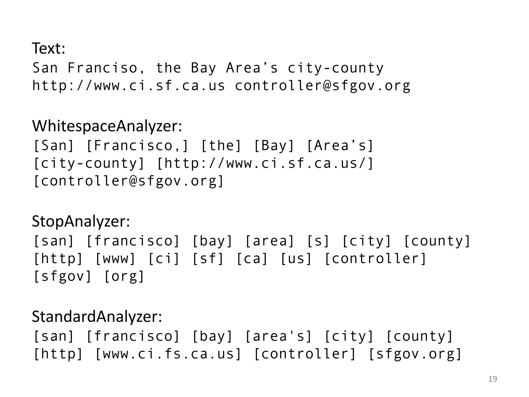 Text:
San Franciso, the Bay Area’s city-county
http://www.ci.sf.ca.us controller@sfgov.org

WhitespaceAnalyzer:
[San] [Francisco,] [the] [Bay] [Area’s]
[city-county] [http://www.ci.sf.ca.us/]
[controller@sfgov.org]

StopAnalyzer:
[san] [francisco] [bay] [area] [s] [city] [county]
[http] [www] [ci] [sf] [ca] [us] [controller]
[sfgov] [org]

StandardAnalyzer:
[san] [francisco] [bay] [area's] [city] [county]
[http] [www.ci.fs.ca.us] [controller] [sfgov.org]
                                                     19
 