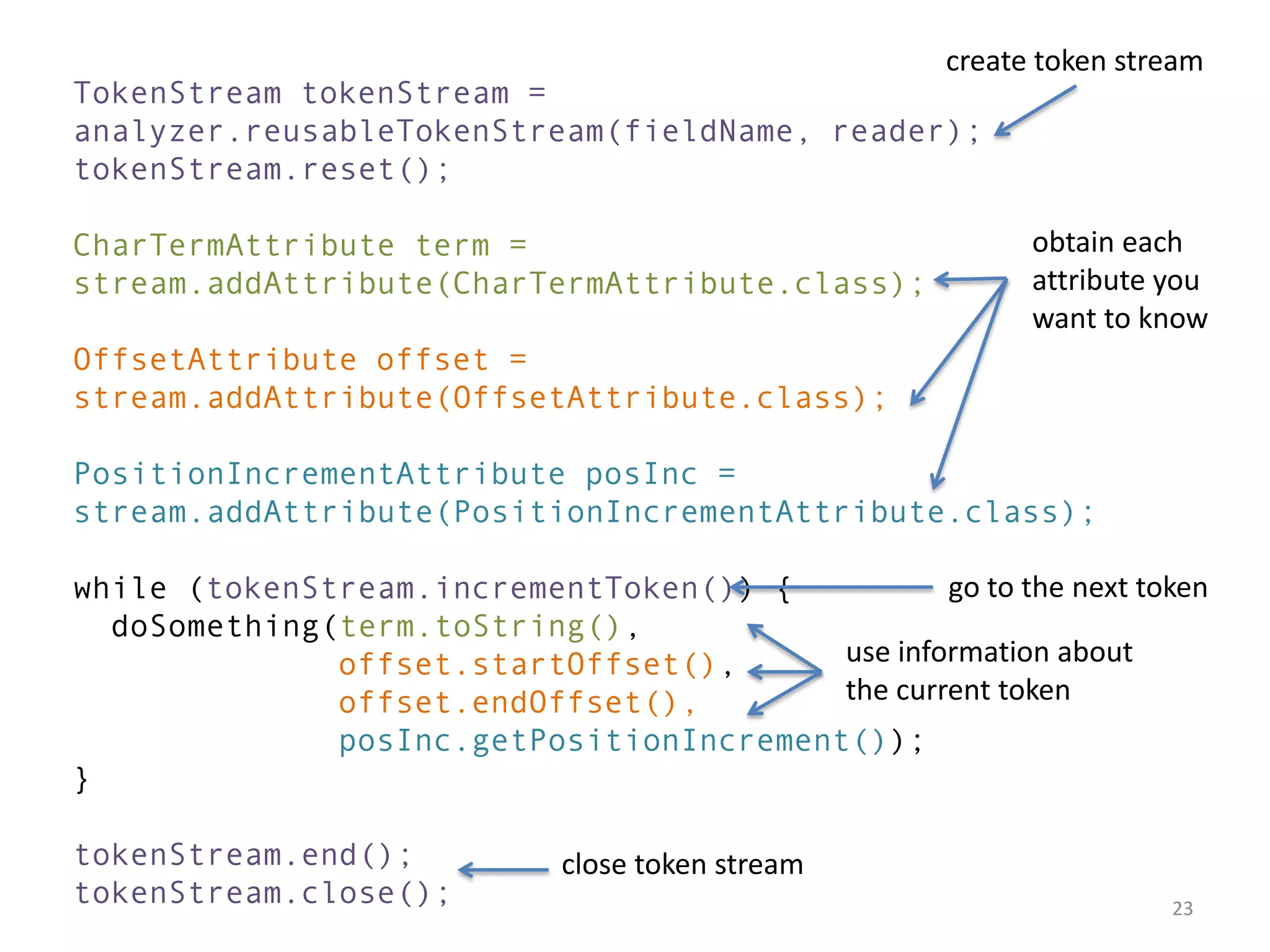 create token stream
TokenStream tokenStream =
analyzer.reusableTokenStream(fieldName, reader);
tokenStream.reset();

CharTermAttribute term =                                   obtain each
stream.addAttribute(CharTermAttribute.class);              attribute you
                                                           want to know
OffsetAttribute offset =
stream.addAttribute(OffsetAttribute.class);

PositionIncrementAttribute posInc =
stream.addAttribute(PositionIncrementAttribute.class);

while (tokenStream.incrementToken()) {           go to the next token
  doSomething(term.toString(),
              offset.startOffset(),      use information about
              offset.endOffset(),        the current token
              posInc.getPositionIncrement());
}

tokenStream.end();           close token stream
tokenStream.close();                                                 23
 